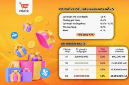CẢNH BÁO LỪA ĐẢO: Giả Danh Sàn Thương Mại Điện Tử và Siêu Thị Điện Máy Để Chiếm Đoạt Tài Sản